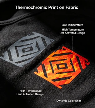 Linka tas-silikonju termokromika